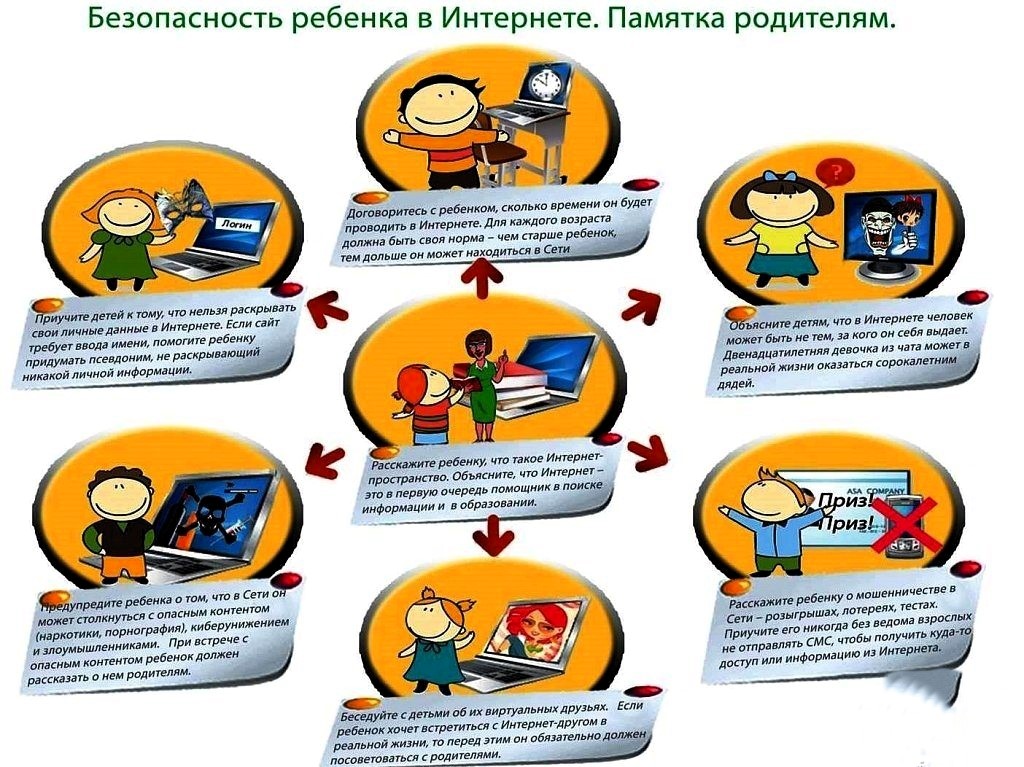 памятка.